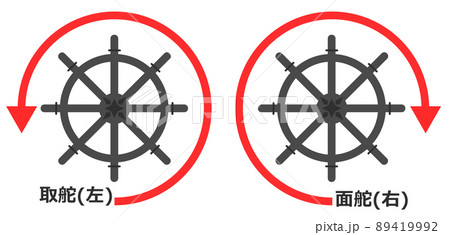 船舶の操船をする舵のイラストのイラスト素材 [89419992] - PIXTA