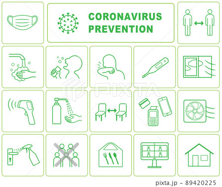 英語版 新型コロナウイルス COVID-19 感染症対策ポスター アイコン セット 英語版 新型コロナウイルス COVID-19 感染症対策ポスター アイコン セット 89420225