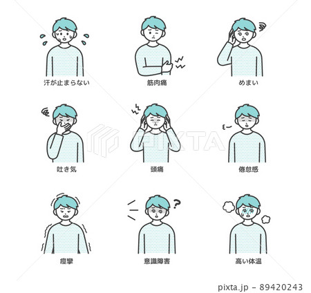 熱中症の症状のイラスト素材 89420243