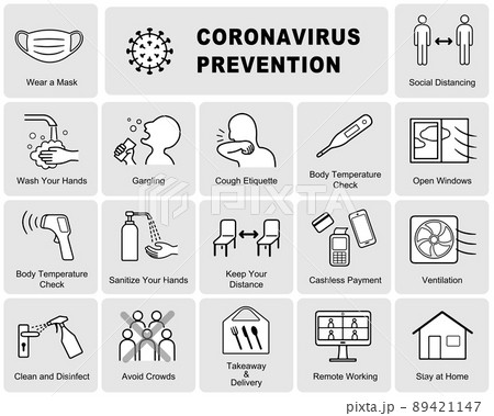 英語版　新型コロナウイルス COVID-19 感染症対策ポスター　アイコン セット 89421147