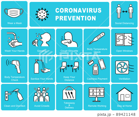 英語版　新型コロナウイルス COVID-19 感染症対策ポスター　アイコン セット 89421148