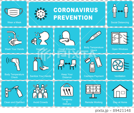 英語版　新型コロナウイルス COVID-19 感染症対策ポスター　アイコン セット 89421148