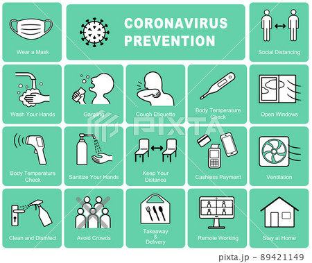 英語版　新型コロナウイルス COVID-19 感染症対策ポスター　アイコン セット 89421149