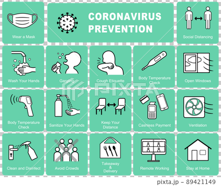 英語版　新型コロナウイルス COVID-19 感染症対策ポスター　アイコン セット 89421149