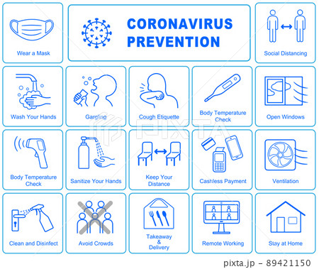 英語版　新型コロナウイルス COVID-19 感染症対策ポスター　アイコン セット 89421150