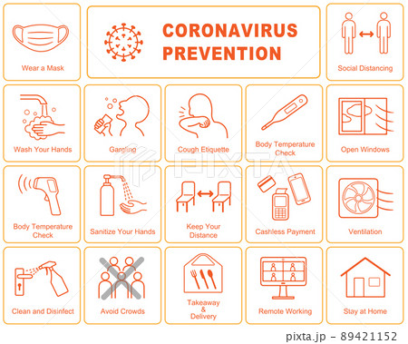 英語版 新型コロナウイルス COVID-19 感染症対策ポスター アイコン セット 英語版 新型コロナウイルス COVID-19 感染症対策ポスター アイコン セット 89421152