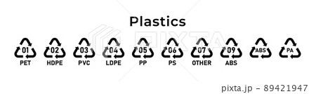 Recycling plastics mark. Ecological recycling codes. Zero waste. Vector illustration. Set of line icons editable stroke. Recycling plastics mark. Ecological recycling codes. Zero waste. Vector illustration. Set of line icons editable stroke. 89421947