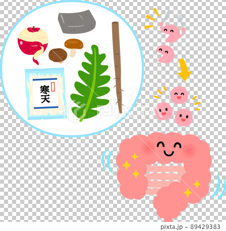 含有水溶性膳食纖維、有益細菌和腸道的食物 含有水溶性膳食纖維、有益細菌和腸道的食物 89429383