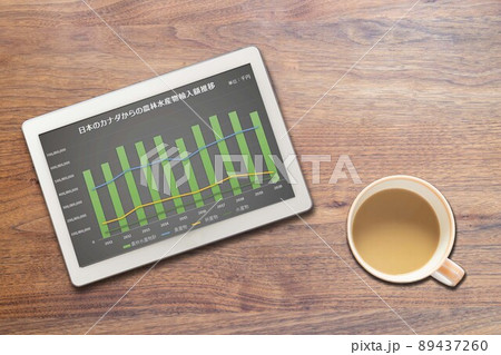 貿易 日本のカナダからの農林水産物輸入額推移(カップ) 貿易 日本のカナダからの農林水産物輸入額推移(カップ) 89437260