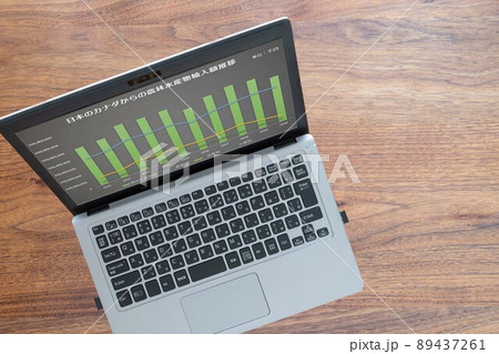 貿易 日本のカナダからの農林水産物輸入額推移（パソコン） 89437261