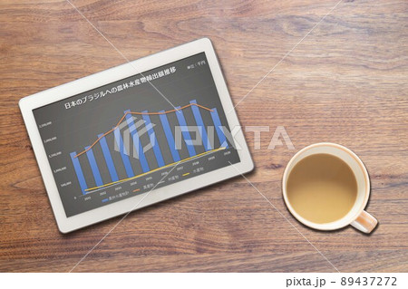 貿易 日本のブラジルへの農林水産物輸出額推移(カップ) 貿易 日本のブラジルへの農林水産物輸出額推移(カップ) 89437272