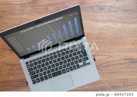 貿易 日本の中国からの農林水産物輸出額推移（パソコン） 89437305