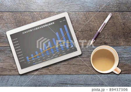 貿易 日本の中国からの農林水産物輸出額推移(ペン) 貿易 日本の中国からの農林水産物輸出額推移(ペン) 89437306
