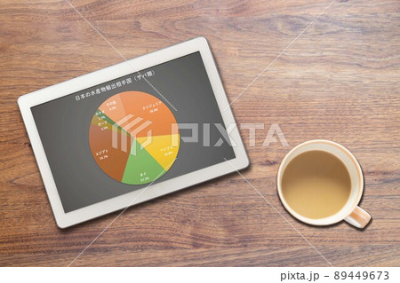 貿易 日本の水産物輸出相手国 サバさば鯖（カップ） 89449673