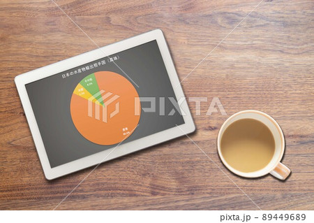 貿易 日本の水産物輸出相手国 真珠しんじゅ貝パール(カップ) 貿易 日本の水産物輸出相手国 真珠しんじゅ貝パール(カップ) 89449689