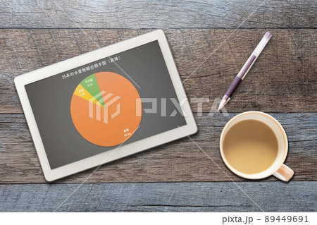 貿易 日本の水産物輸出相手国 真珠しんじゅ貝パール（ペン） 89449691