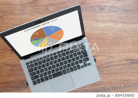 貿易 日本の水産物輸入相手国 エビえび海老（パソコン） 89450660