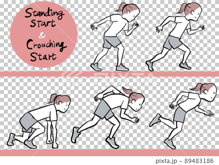 体育のスタートポーズのトレーニング 体育のスタートポーズのトレーニング 89483186