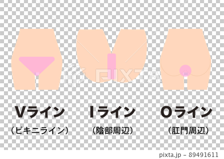 VIO 脫毛。脆弱區域脫髮部位的圖示。 89491611