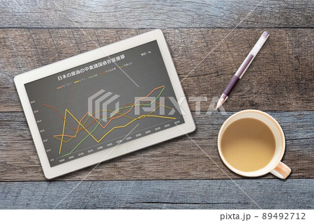 日本の原油の中東諸国依存度推移(ペン)エネルギー  日本の原油の中東諸国依存度推移(ペン)エネルギー  89492712