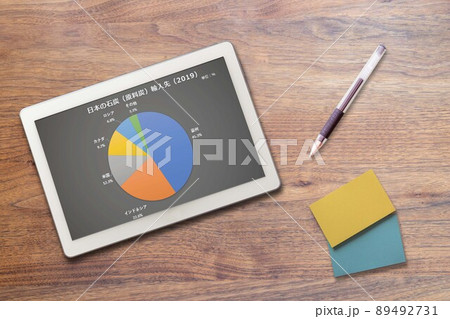 日本の石炭（原料炭）輸入先（文具）エネルギー  89492731