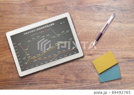 日本の天然ガス用途別消費量の推移（文具）エネルギー  89492765