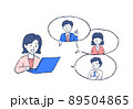 リモート会議 89504865