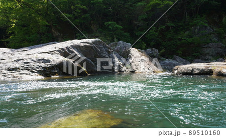 鬼怒川ライン下り 鬼怒川ライン下り 89510160