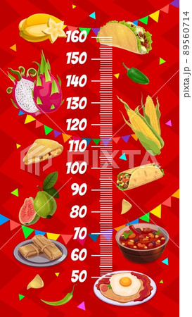 Kids height chart mexican food and fruits vector growth ruler. Wall sticker with Mexican cuisine meals bean soup, fried egg, fruit tamale, enchilada, tacos, burrito, corn, guava, star or dragon fruit Kids height chart mexican food and fruits vector growth ruler. Wall sticker with Mexican cuisine meals bean soup, fried egg, fruit tamale, enchilada, tacos, burrito, corn, guava, star or dragon fruit 89560714