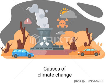 Global environmental problems. Land degradation. Soil erosion, desertification. Climate change metaphor 89568203