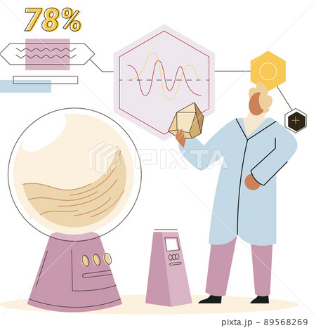Soil analysis and earth pollution or structure control. Scientist measuring ground levels status metaphor 89568269