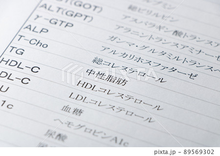 健康診断(血液検査)結果表の、検査項目のアップ。 健康診断(血液検査)結果表の、検査項目のアップ。 89569302