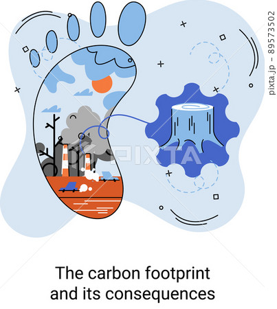 Carbon footprint and its consequences. Causes of climate change on planet. Ecological problems metaphor 89573502