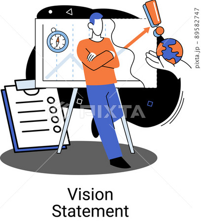 Vision statement, description of main business idea, business format, advantage over competitors Vision statement, description of main business idea, business format, advantage over competitors 89582747