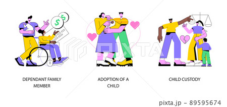 Family law abstract concept vector illustration set. Dependant family member, adoption of a child, custody and alimony, parents divorce, same sex couple, elderly support, caregiver abstract metaphor. 89595674