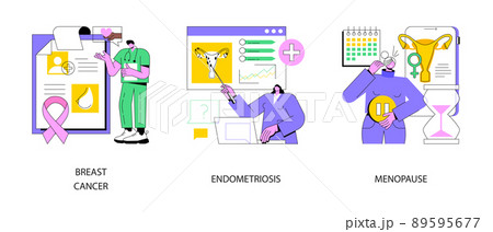 Women health abstract concept vector illustration set. Breast cancer, endometriosis and menopause, control screening, mammogram, gynecological clinic, female reproductive, climax abstract metaphor. 89595677