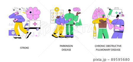 Senior people illness abstract concept vector illustration set. Stroke and parkinson disease tremor, chronic obstructive pulmonary disease, headache, shortness of breath, first aid abstract metaphor. Senior people illness abstract concept vector illustration set. Stroke and parkinson disease tremor, chronic obstructive pulmonary disease, headache, shortness of breath, first aid abstract metaphor. 89595680