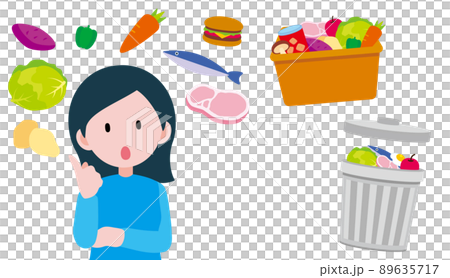 食ロスや食料問題を考えよう（SDGs2　飢餓をゼロに） 89635717