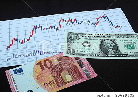 【為替・株・ドル・ユーロ・ビットコインなどに関する記事のサムネイルに】ドル、ユーロ札とチャート 89639905