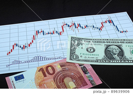 【為替・株・ドル・ユーロ・ビットコインなどに関する記事のサムネイルに】ドル、ユーロ札とチャート 【為替・株・ドル・ユーロ・ビットコインなどに関する記事のサムネイルに】ドル、ユーロ札とチャート 89639906
