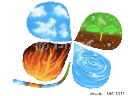 　四葉のクローバーの葉を空気、土、水、火で現し、地球環境を表現 89643355