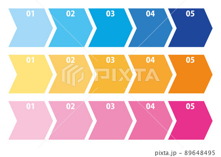 ステップアップのインフォグラフィックス ステップアップのインフォグラフィックス 89648495