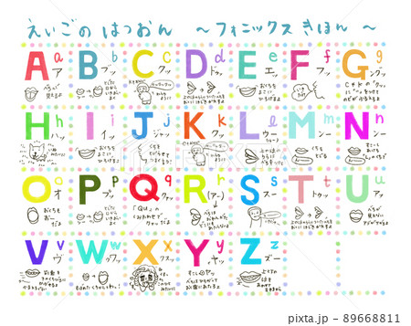 アルファベットの発音表 フォニックスの基本のイラスト素材 6611