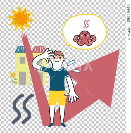 夏の暑い日差しと輻射熱にさらされてダメージを受けている子ども イラスト素材 夏の暑い日差しと輻射熱にさらされてダメージを受けている子ども イラスト素材 89669440