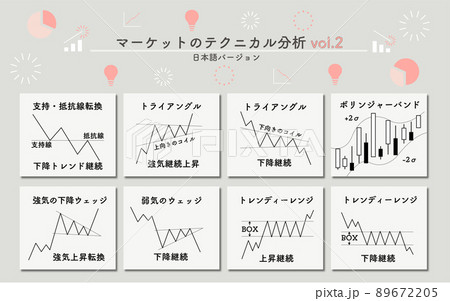 マーケットのテクニカル分析（日本語バージョン）Vol.2のイラスト素材 ...