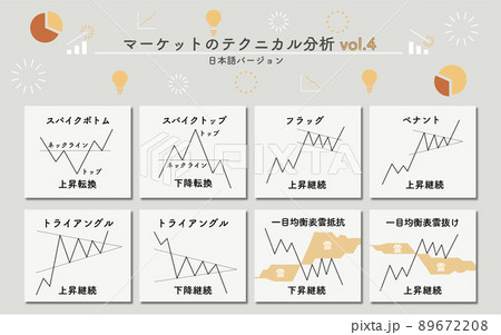 マーケットのテクニカル分析（日本語バージョン）Vol.4のイラスト素材 ...