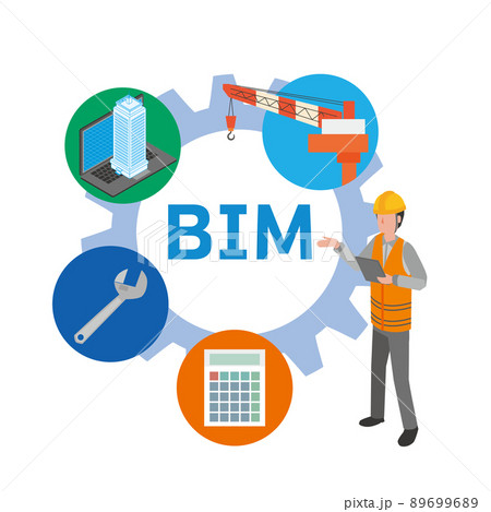 ビル建築BIMのイメージ 89699689
