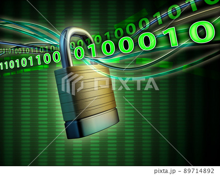 Code security 89714892