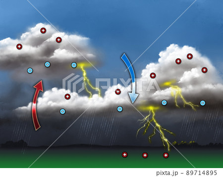 Lighting formation 89714895