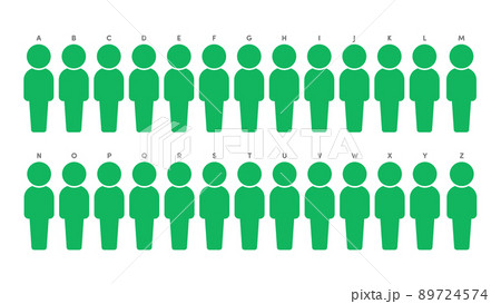 AからZまのでアルファベットと26人の人のアイコン・ピクトグラム 89724574